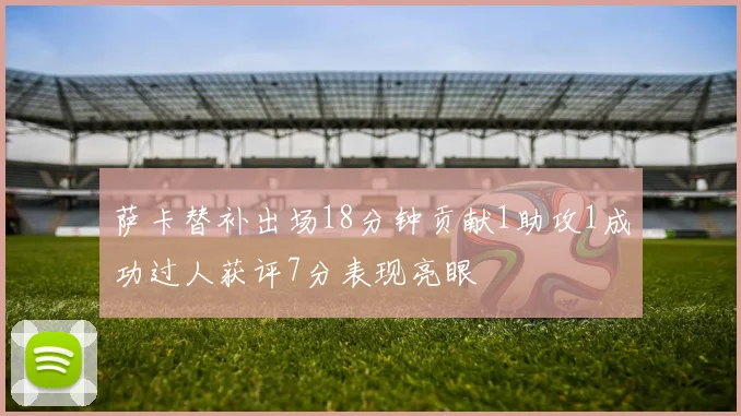 萨卡替补出场18分钟贡献1助攻1成功过人获评7分表现亮眼